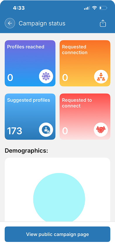 Product Screen 2