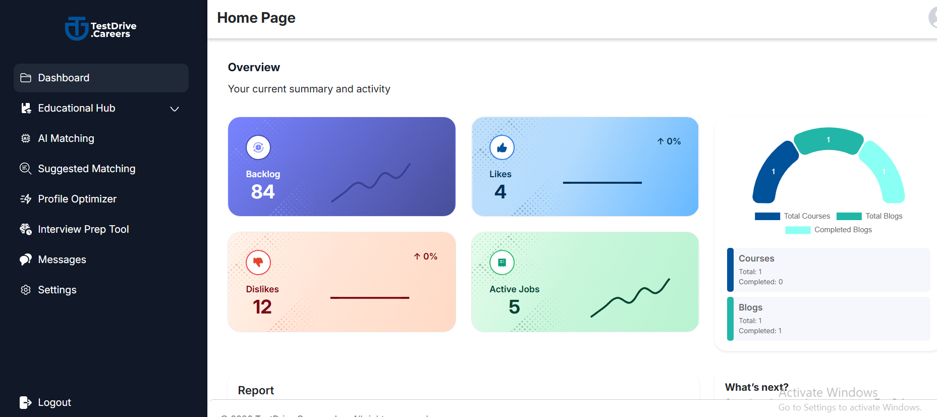 Product Screen 1