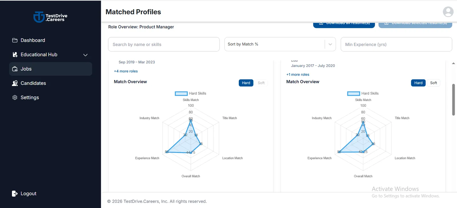 TestDrive.Careers product screen 2