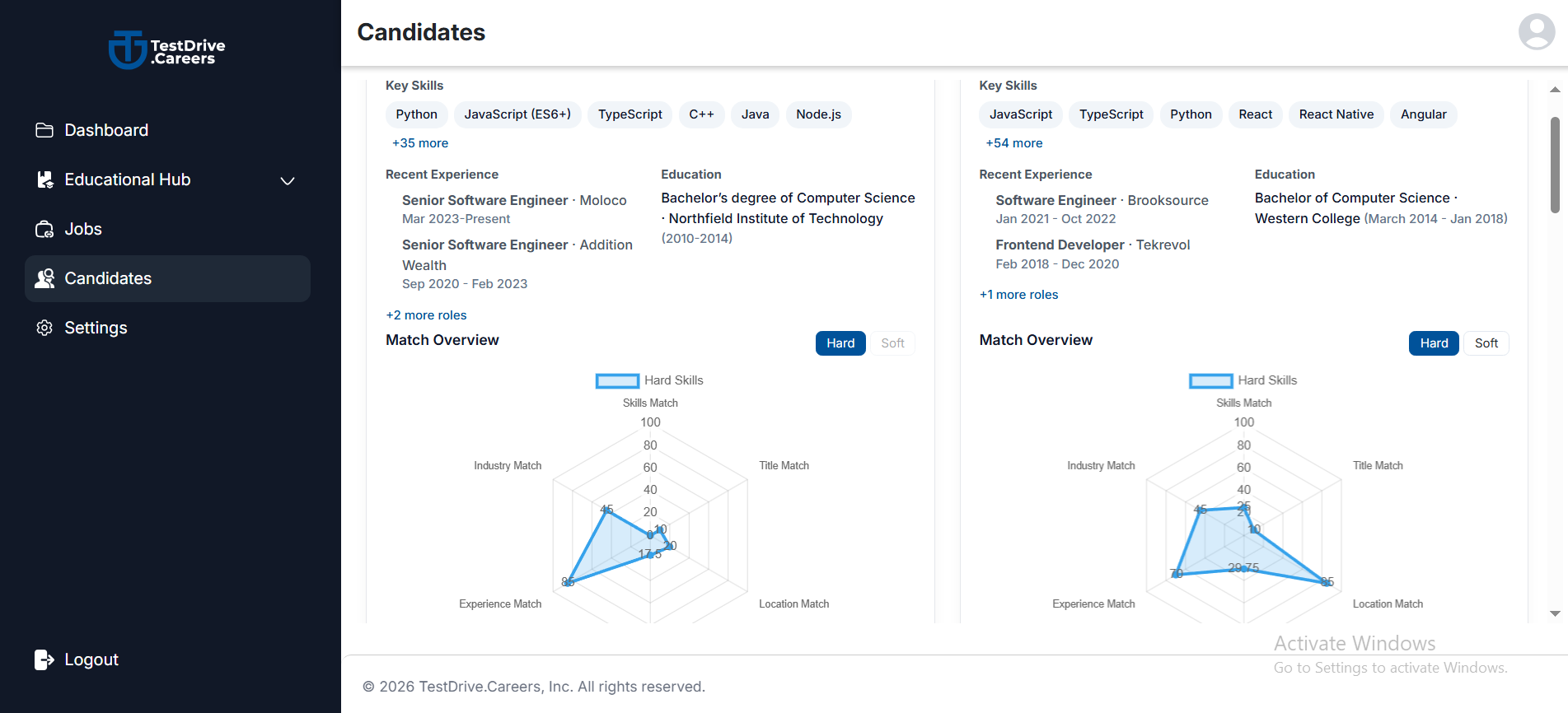 Product Screen 3