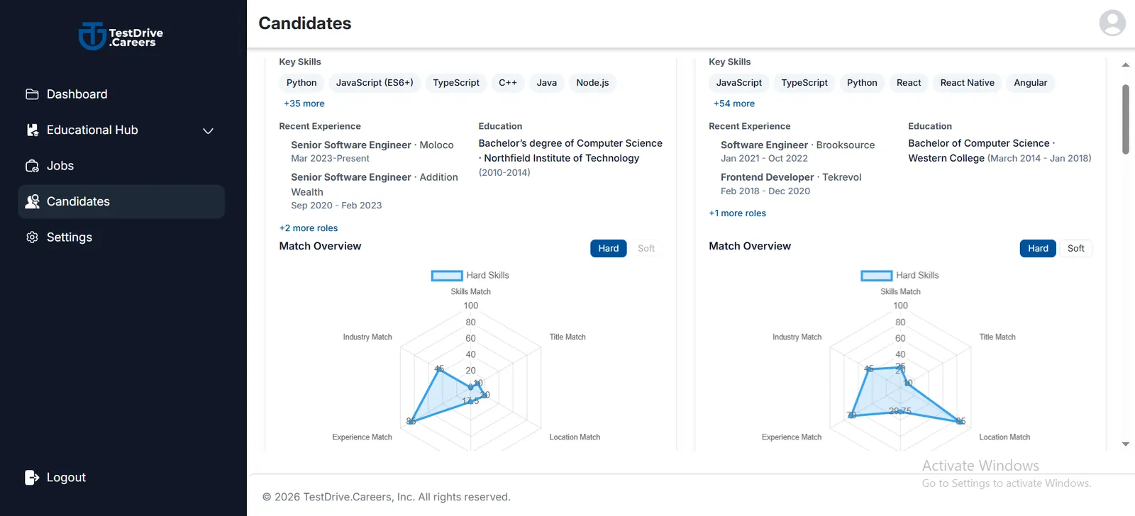 TestDrive.Careers product screen 3