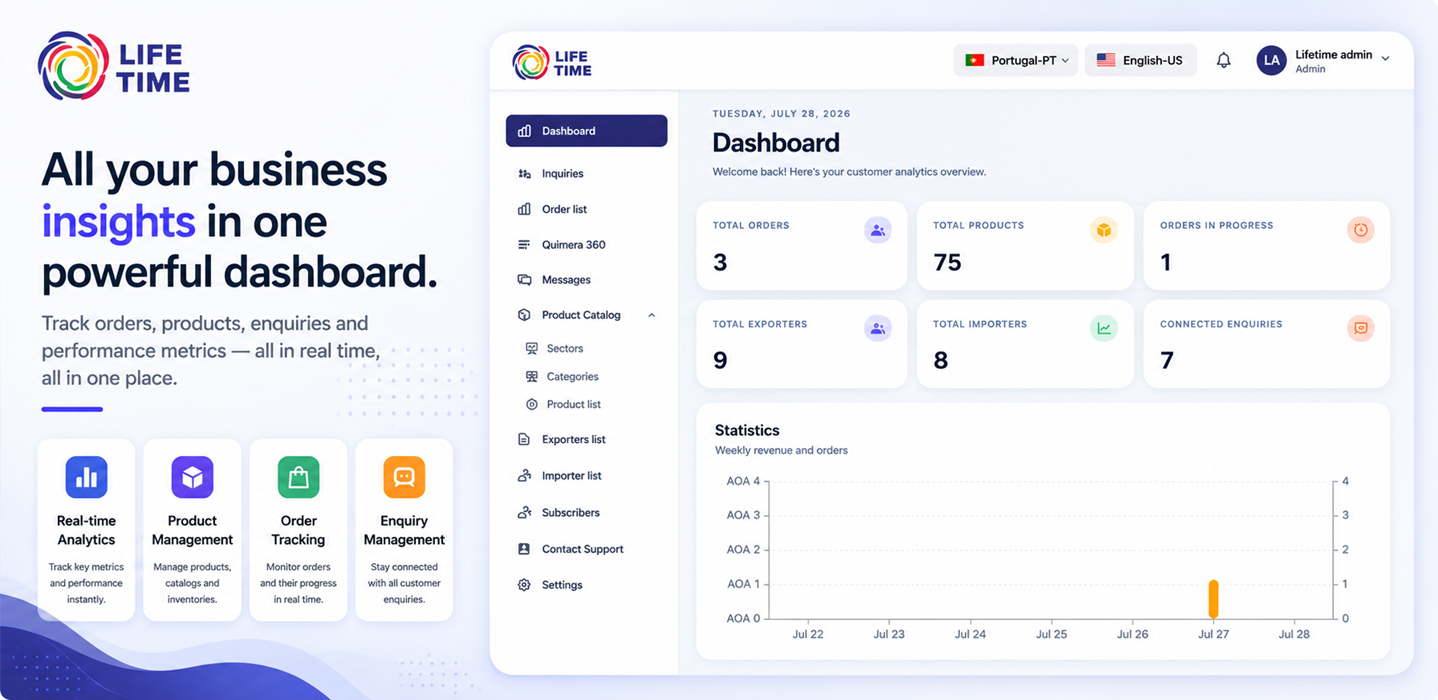 Service marketplace platform
